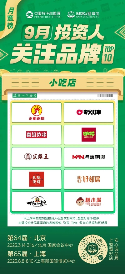 精致小吃加盟店热门品牌推荐