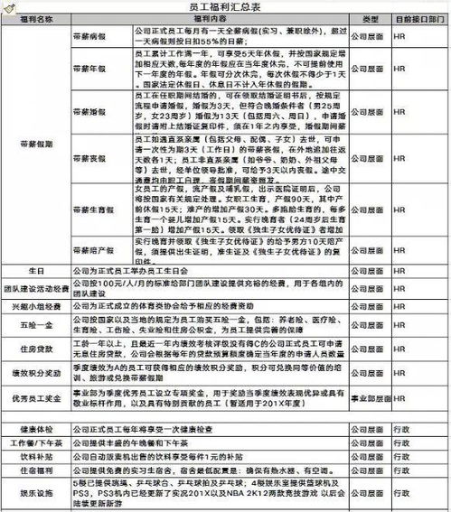 乡村振兴义工队管理全攻略，机制、案例与实用表格