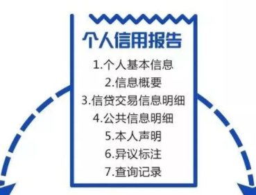 怎么从网络上查一个人的资料？实用指南与技巧分享