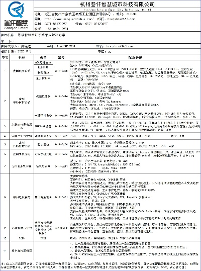 潼南智慧管廊报价单制作全解析，格式、案例与避坑指南