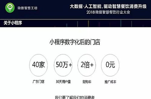 盈利加盟店热门品牌一览
