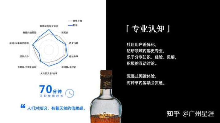 白酒品牌主系产品推荐图设计实战指南，从0到1的流量转化秘籍
