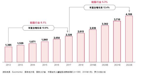 服装加盟日本品牌推荐—品牌榜单与案例分析