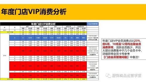 服装加盟日本品牌推荐—品牌榜单与案例分析