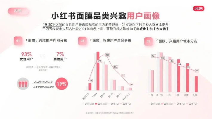 2023秋季必入！面膜裤女款品牌红黑榜+选购指南（附实测案例）