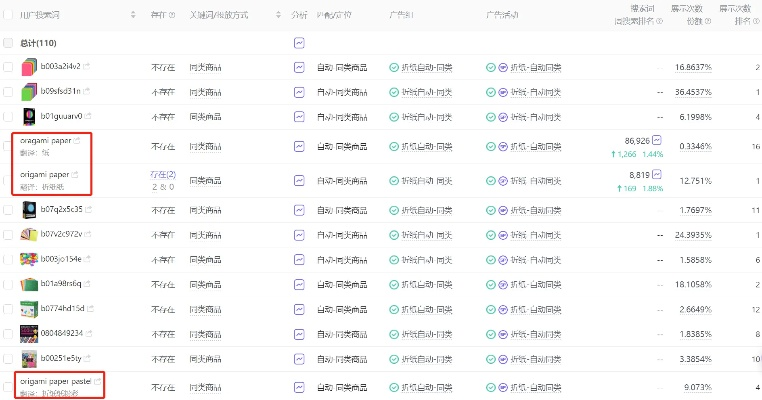 哪些网站带广告？这8类网站广告套路全解析（附避坑指南）