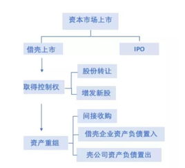 公安系统查开房，流程、规定与案例解析