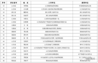 2023年高品质商用茶叶品牌排名解析，从选品到案例，助您精准决策