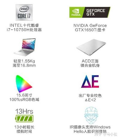 高性能电脑推荐品牌