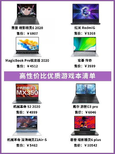 高性能电脑推荐品牌