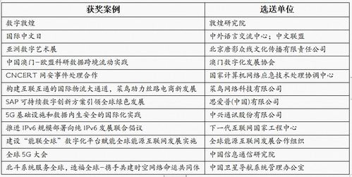 姓名查开房网址的探索与案例分析