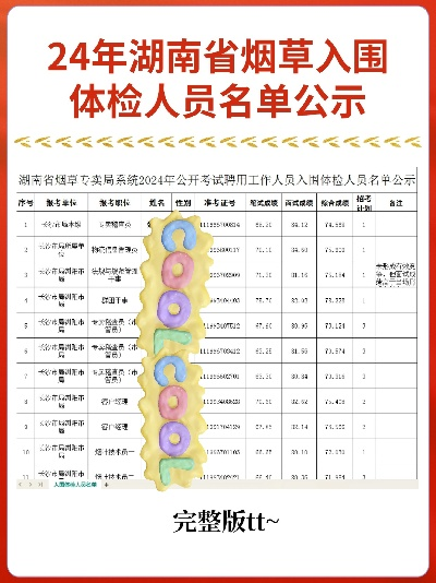 湖南省加盟烟草品牌大盘点