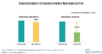 车品牌带车图，如何用视觉营销撬动百万销量？