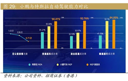 车品牌带车图，如何用视觉营销撬动百万销量？