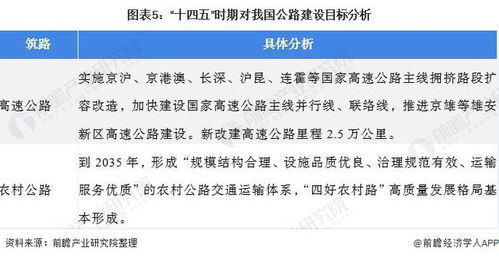 洛阳早教加盟市场分析与前景预测