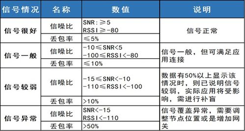 智慧管廊建设成本全解析，江苏价目表+实战案例+避坑指南