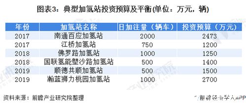智慧管廊建设成本全解析，江苏价目表+实战案例+避坑指南