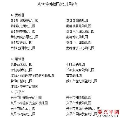 咸阳加盟幼儿园热门品牌一览