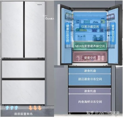 2023年高科技冰箱选购指南，十大品牌深度测评+避坑建议