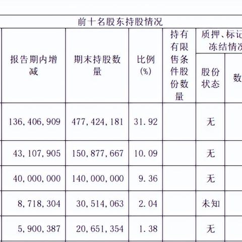医药品牌定位案例分享会
