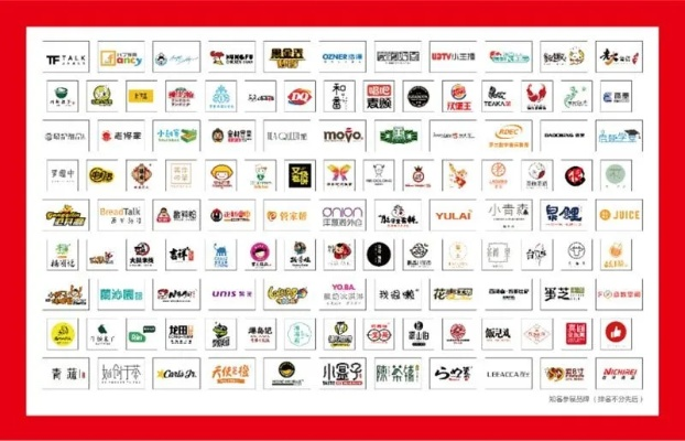 北京品牌加盟店推荐—炙手可热的品牌加盟店名单