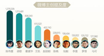 新手爸妈必看！10大高口碑小儿便携玩具品牌全解析，附避坑指南