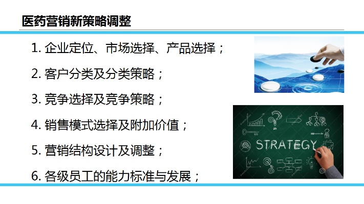 医药品牌策划与营销策略