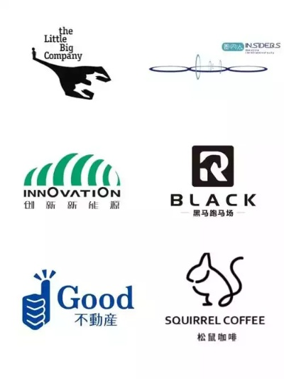 品牌logo设计，打造独特标识，提升品牌影响力