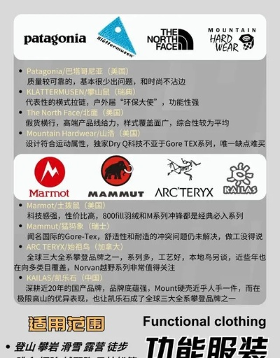 户外探险必备—订制户外工具品牌全解析