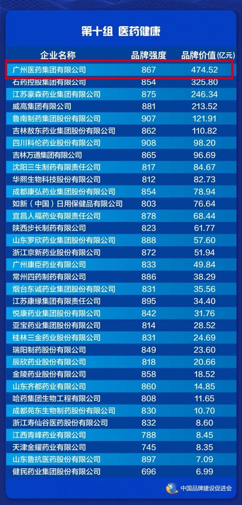 让包包焕发新生！5个高人气品牌五金维修店名字及运营指南