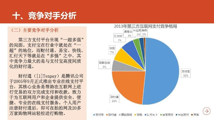 提升淘宝先用后付额度的策略与案例分析