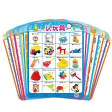 莲湖区亲子早教加盟费概览