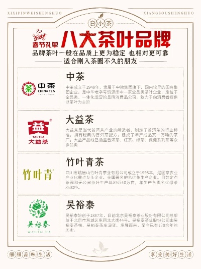 2023大叶茶品牌排行榜，从老字号到新锐品牌，这份选购指南请收好！