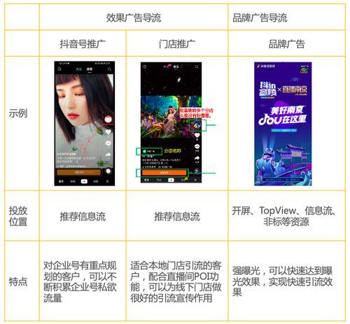 快手直播回看全攻略，手把手教你找回精彩瞬间
