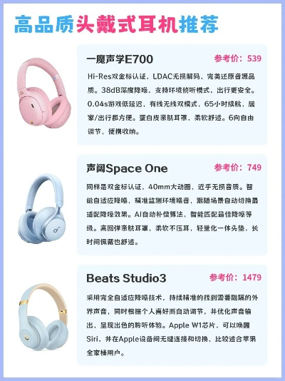电脑顶级旗舰耳机品牌推荐，音质、体验与性价比全解析