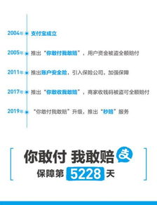 美团月付兑现秒到回款指南