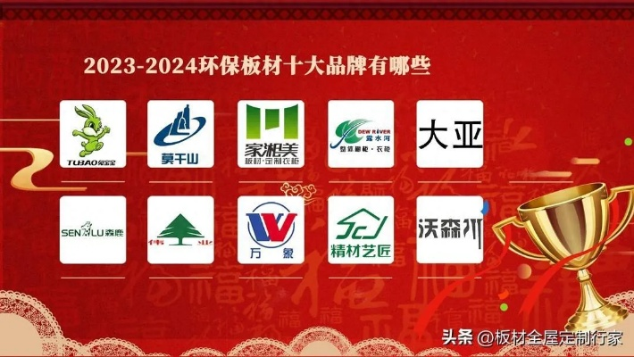 2023年十大板材品牌百强排名全解析，选对板材，装修不踩坑！