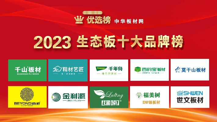 2023年十大板材品牌百强排名全解析，选对板材，装修不踩坑！
