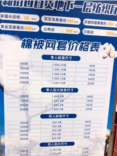 黄浦区鸭绒被批发价格全解析，价格、选购技巧与市场趋势