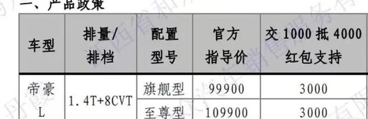 白酒品牌销售费用全解析，表格图+真实案例告诉你谁在花钱最狠