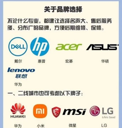 电脑防护设备选购指南，主流品牌解析与实战经验分享
