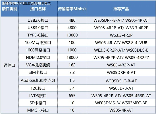 电脑防护设备选购指南，主流品牌解析与实战经验分享