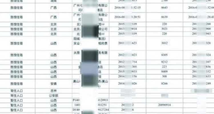 如何快速查询开房记录？这些方法合法又实用
