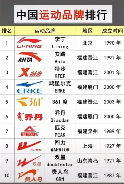 中国户外鞋品牌崛起之路