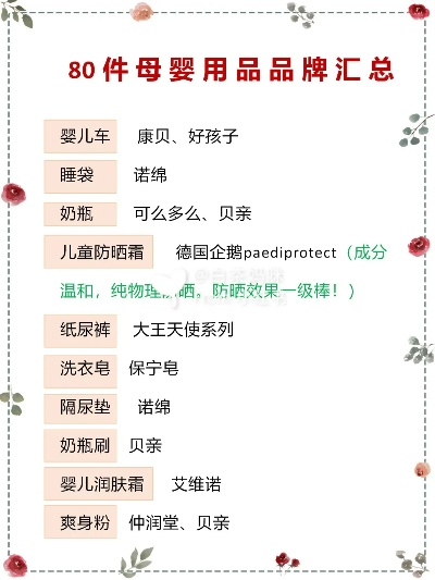 母婴品牌货源精选指南