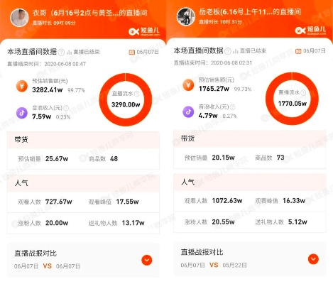 狗仔直播为何集体哑巴？弹幕缺失背后的行业逻辑与用户困境