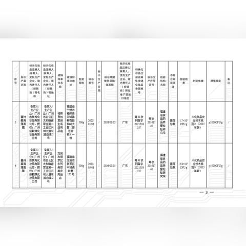 2023博主实测｜面膜界四大天王VS黑马新秀，这10款才是真·熬夜救星！