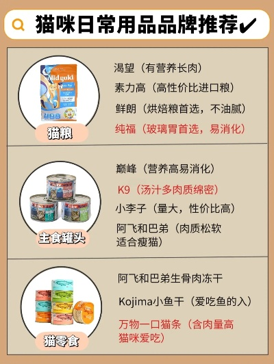 高端宠物猫零食品牌全解析，品质、趋势与消费指南