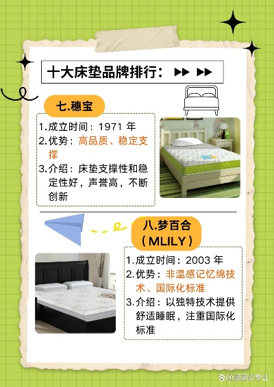 福建寝具加盟店品牌推荐及案例分析