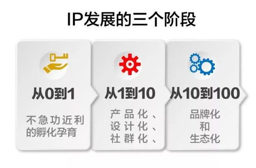 母婴品牌MCN的崛起与挑战